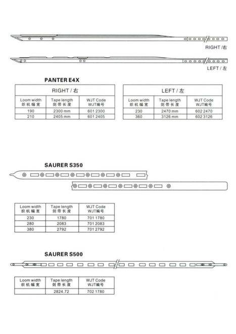 Panter E4X Rapier Tape