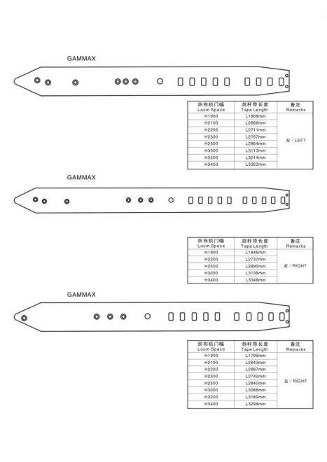 Gammx Rapier Tape