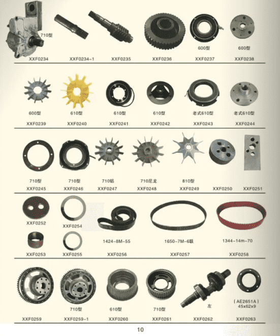 Toyota Parts