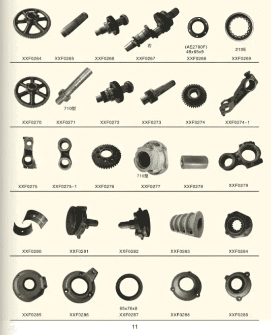 Toyota Parts