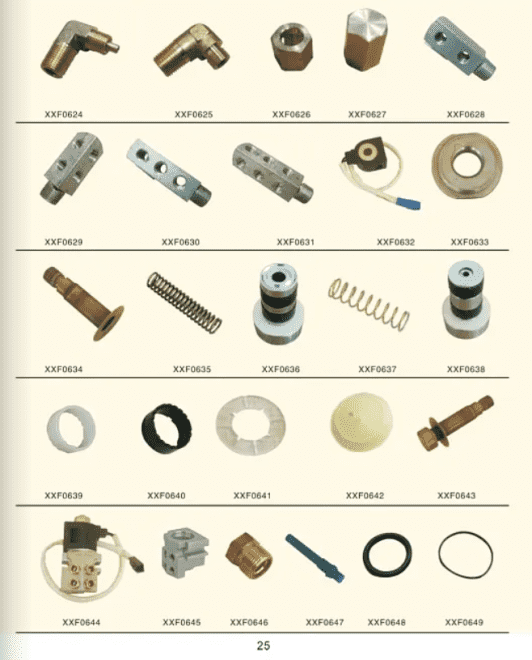 Toyota Parts